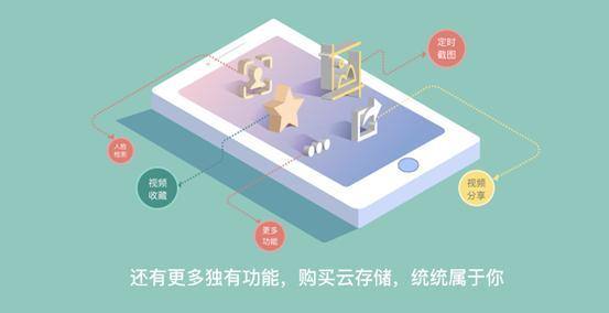 云存儲服務 智能攝像頭用戶必須了解的攝像與數(shù)據(jù)管理新方案