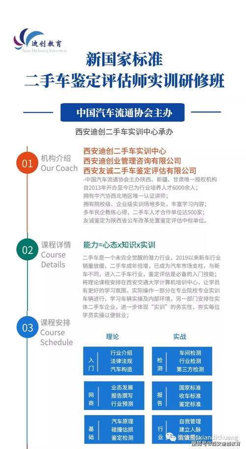 西安迪創(chuàng)第46期二手車鑒定評(píng)估師研修班圓滿結(jié)業(yè) 技能傳承與行業(yè)前行的雙重見證
